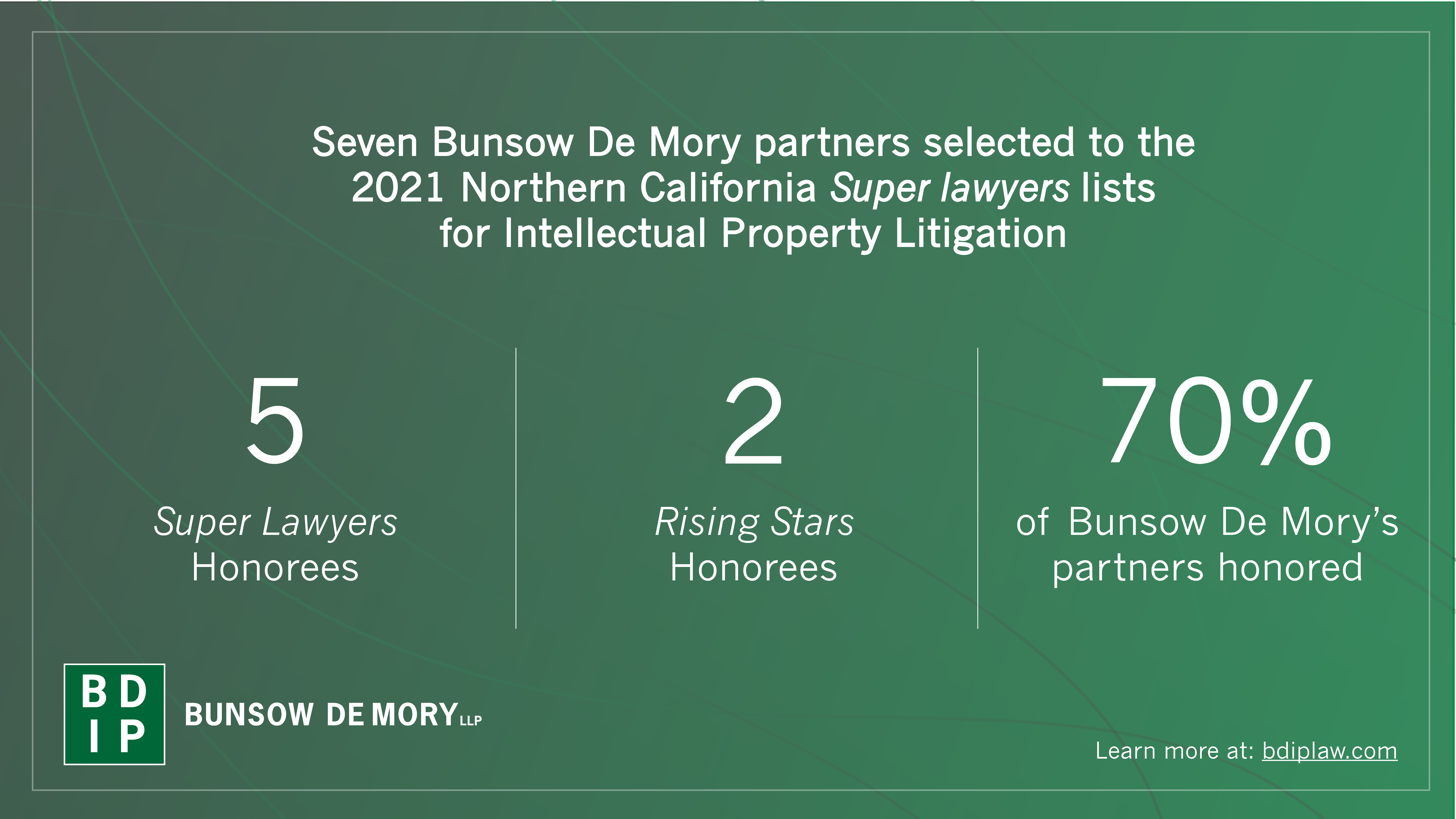 2021 Northern California Super Lawyers Recognizes Bunsow De Mory Attorneys